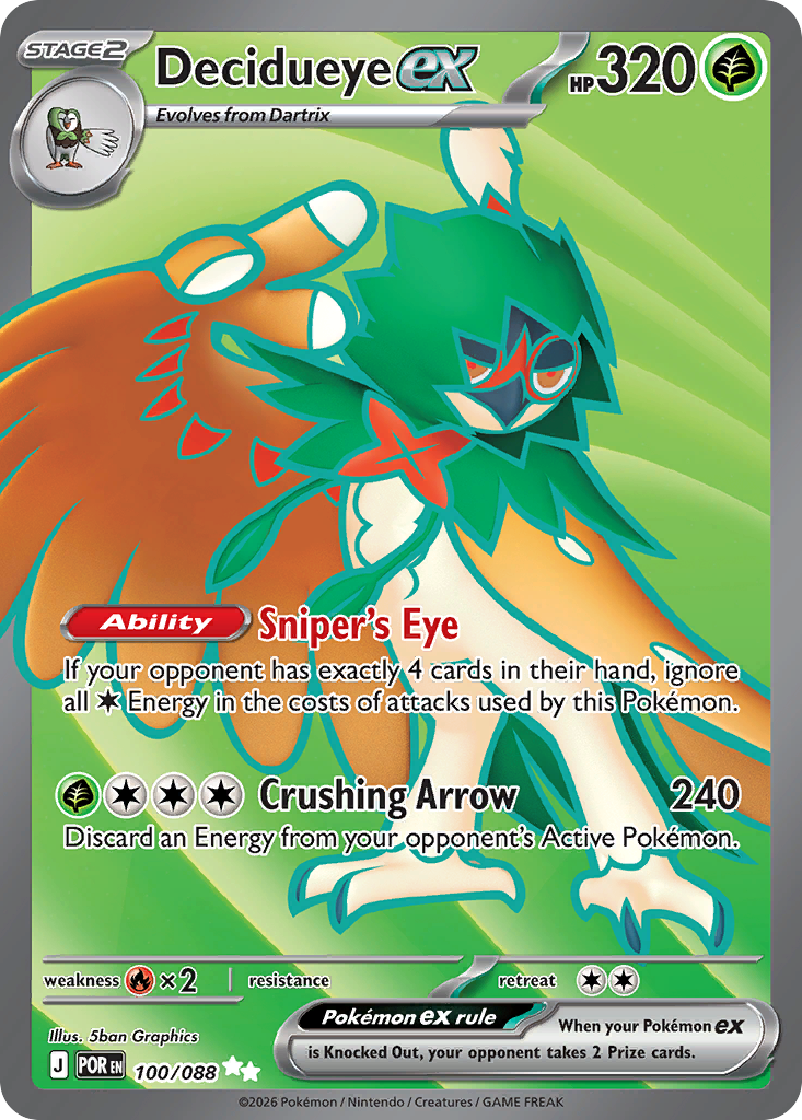 SIN-0205